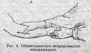 Обхватывающее непрерывистое поглаживание при массаже